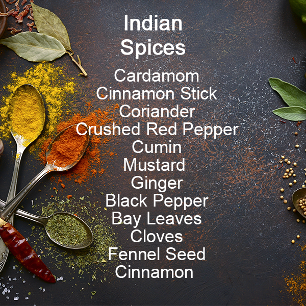 https://nicesaffron.com/cdn/shop/products/12-Indian-Spices-pictures-1@2x.png?v=1702901976