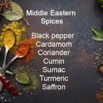 Middle Eastern Spices Gift Box