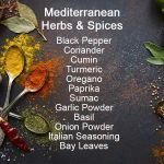 Mediterranean Spices 12 Pack Gift Set