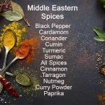 Middle Eastern Spices Gift Pack