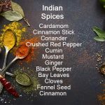 Indian Herbs & Spices Gift Pack